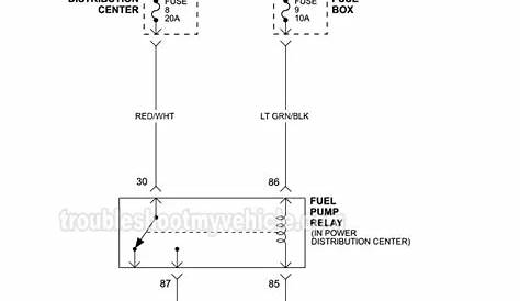 1994 Dodge Ram 1500 Fuel Pump Wiring Diagram - Conature