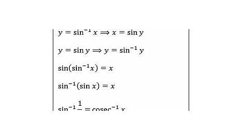 inverse trig worksheets