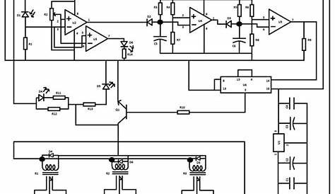 Electronic Circuit Designing: Functional Block Designing (Part 3)