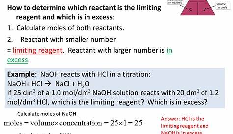 limiting reactant worksheet grade 9