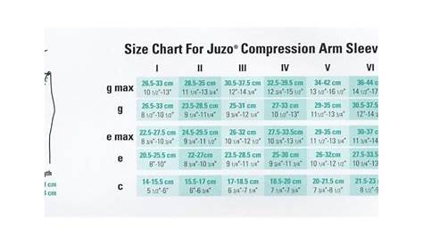 juzo size chart arm sleeve
