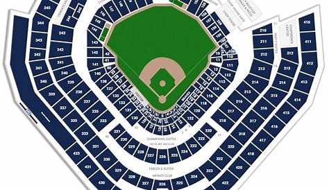 Truist Park Seating Chart - RateYourSeats.com