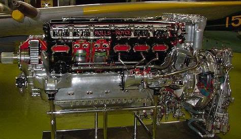 16 Best Merlin Engine Graphic images | Rolls royce merlin, Aircraft