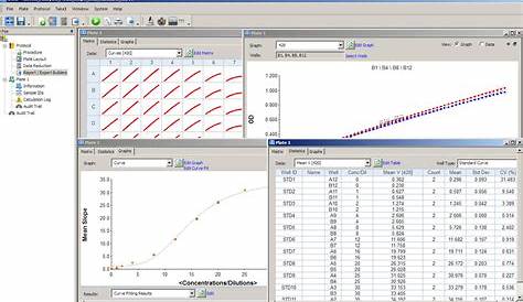 Gen5 Data Analysis Software Download - truebup