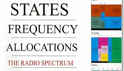 us frequency spectrum chart