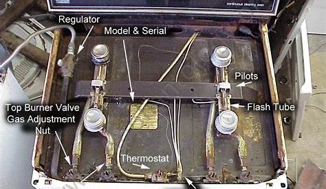 gas stove ignition circuit diagram