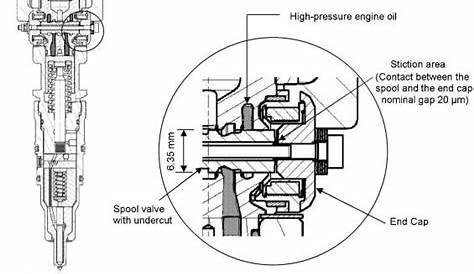 fuel injector engine diagram
