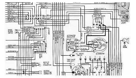 Electrical Wiring Diagram Of 1964 Chevrolet 6 And V8 | All about Wiring