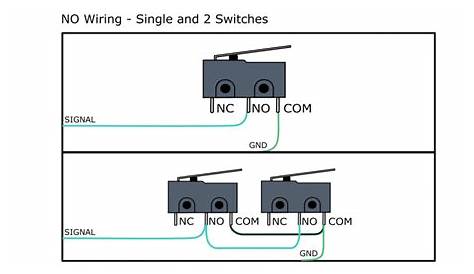 limit switch connection diagram - IOT Wiring Diagram