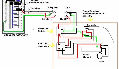 Fasco blower motor: Wiring diagram