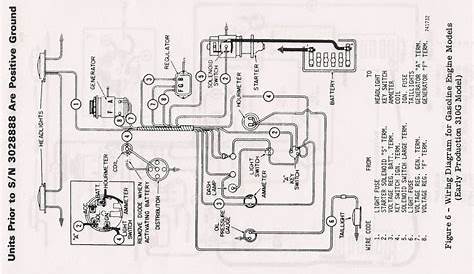 case 485 diagram of hydraulics
