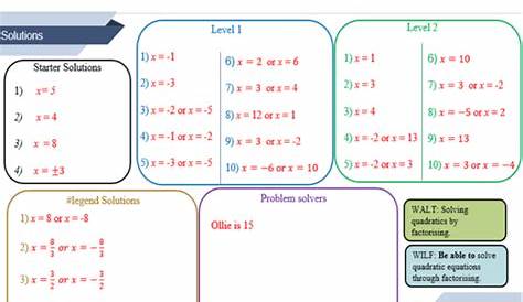 solving quadratics worksheets