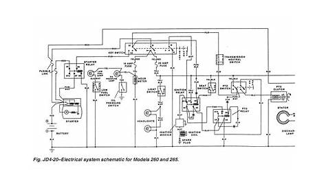John Deere Lx176 Wiring Diagram / I have a 1994 LX176, it just died one