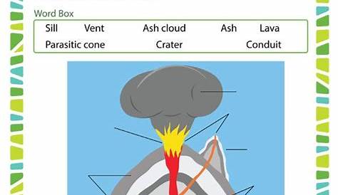 Volcano Diagram For Kids - Data Diagram Medis