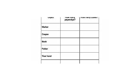measuring with nonstandard units worksheet