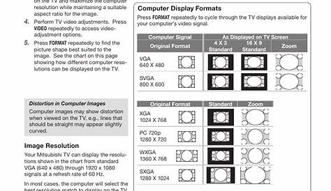 MITSUBISHI ELECTRIC WD-73642 User Manual | Page 9 / 46 | Also for: WD