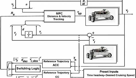 mpcb circuit diagram