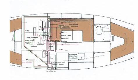 sailboat wiring diagram
