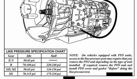 2001 ford f250 wiring diagram