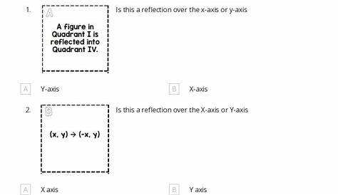 reflections worksheets 8th grade