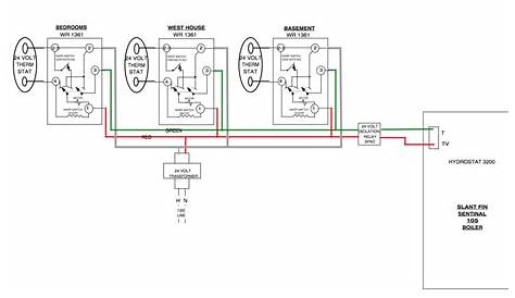 White Rodgers 90 380 Wiring Diagram - Wiring Diagram
