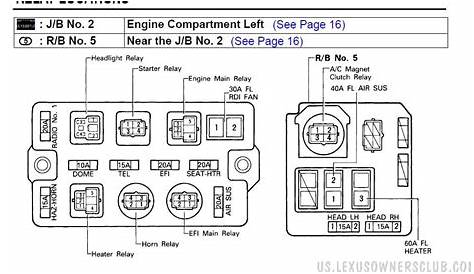 92 lexus sc400 wiring diagram