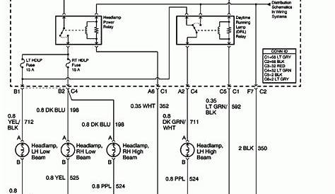 2001 S10 Pickup Wiring Harness Diagrams