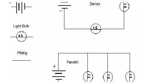 circuit diagram activity