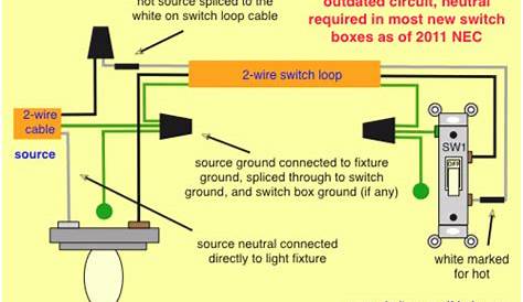 electrical - How do I wire a GFCI/Switch with power entering at the