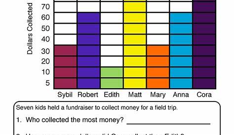 Graphing Worksheets | Page 2 of 3 | Have Fun Teaching