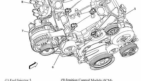 2011 Chevy Equinox Camshaft Position Sensor Location