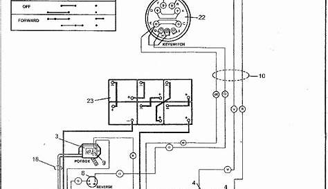 club car battery schematic