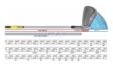 women's standard golf club length chart