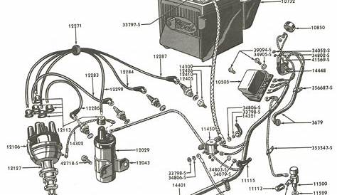 Wiring Diagram For 8n Ford Tractor