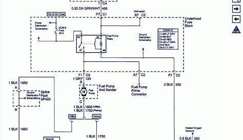 95 Jimmy Wiring Diagram | Manual E-Books - S10 Wiring Diagram Pdf
