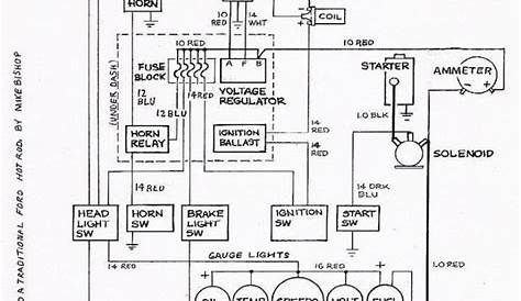 free vehicle wiring diagrams pdf