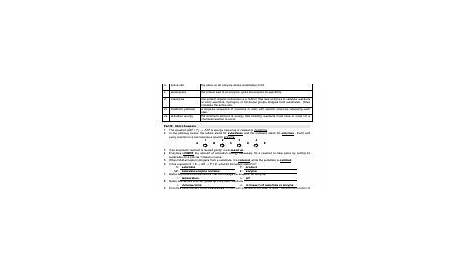 Enzymes - Review Worksheet ANSWER KEY.pdf - Name: Block: Date: BIOLOGY
