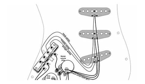 acoustic e guitar wiring schematics