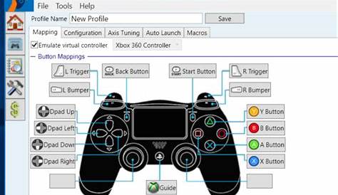 How to Use the PlayStation 4’s DualShock 4 Controller for PC Gaming