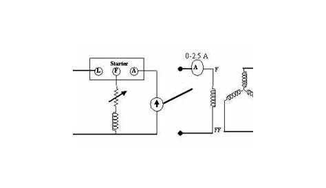 how to identify a short circuit in a circuit diagram