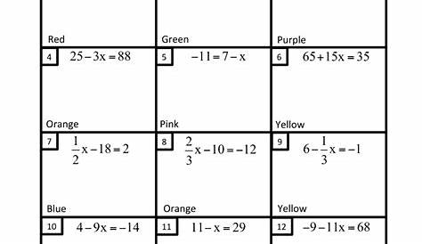 solve two step equations worksheets