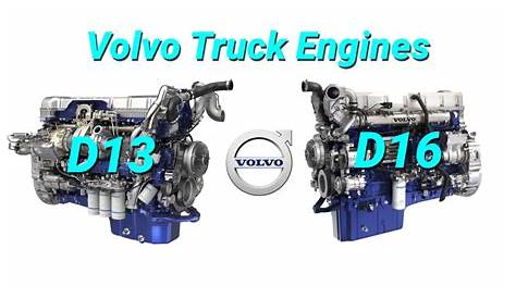 volvo engine schematics