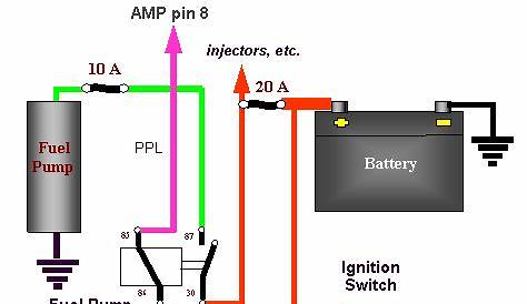 fuel pump circuit diagram