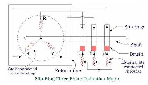 three phase induction motor circuit diagram