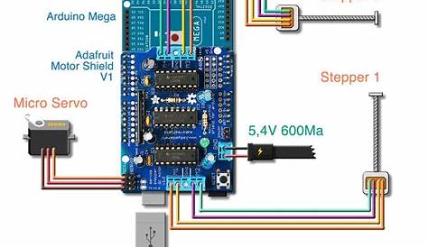 PENXZYL 3.1: Arduino Brush Plotter (New and Improved) CNC - Hackster.io