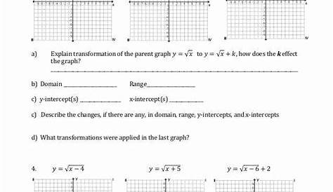 transformation of functions worksheet