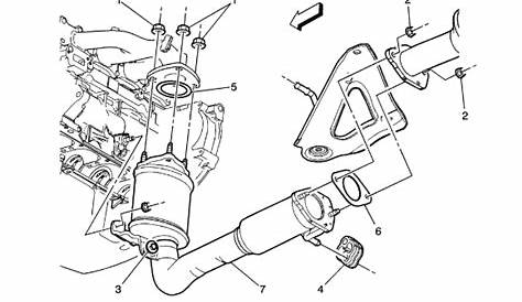 2012 Chevy Equinox catalytic converter - FreeAutoMechanic Advice