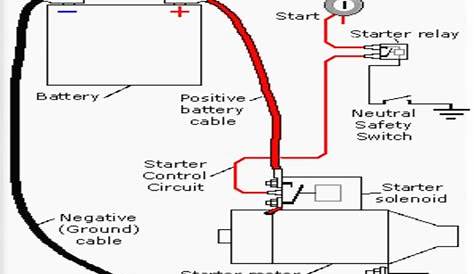 soft starter wiring diagram