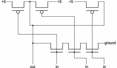 3 input nand gate schematic