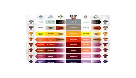 citadel paint conversion chart